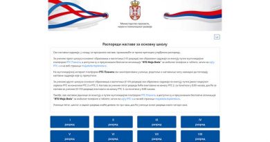 Распореди наставе