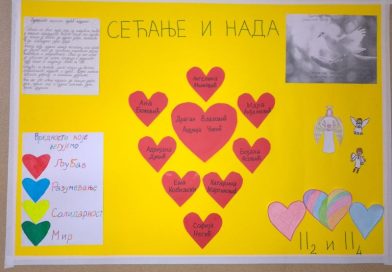 Недеља сећања и заједништва